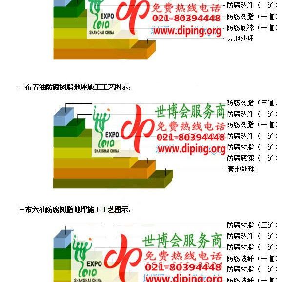 郓城防腐树脂地坪(含玻纤布),防腐蚀地坪，环氧防腐玻纤布地坪产品图2